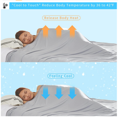 CoolMax Blanket