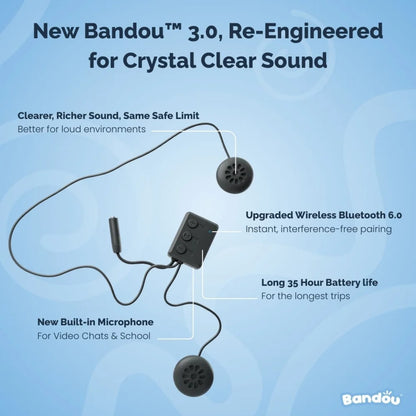 Kids’ Soft Wireless Listening Headband